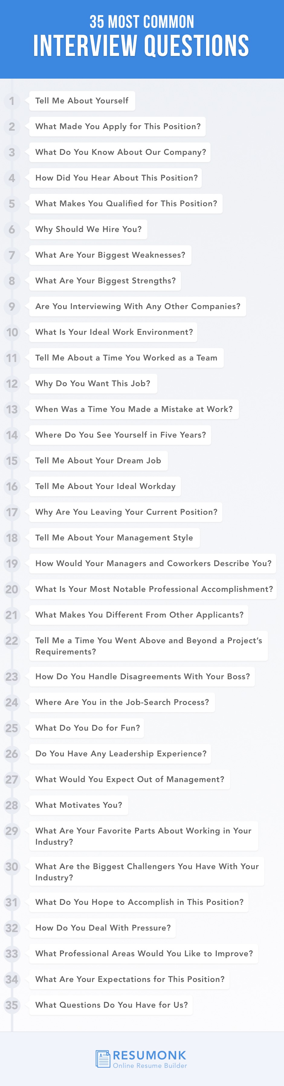 35 Most Common Interview Questions And How To Answer Them Resumonk Blog